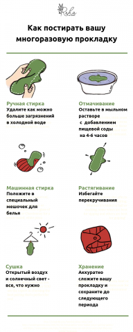 Инфографика для интернет-магазина