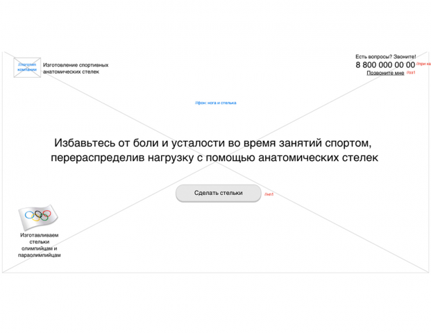 Прототип LP "Изготовление анатомических стелек"