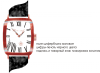 Дизайн циферблата