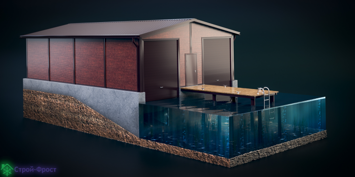 Эллинг для лодок