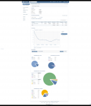 Реклама в социальных сетях