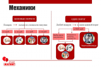 Работа 3050153