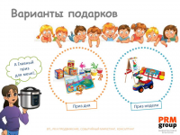 Работа 3050154