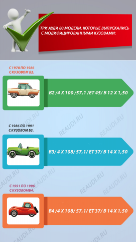 инфографика