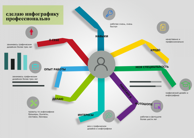инфографика