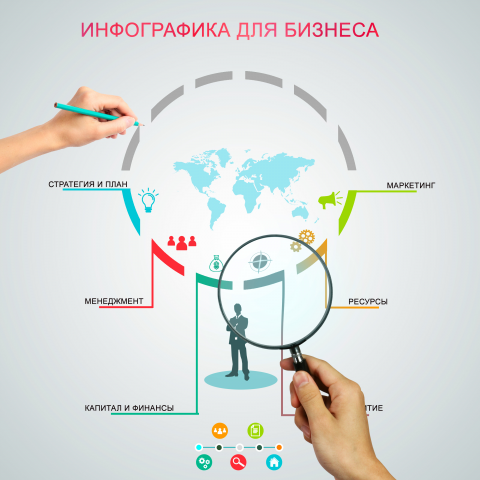 инфографика