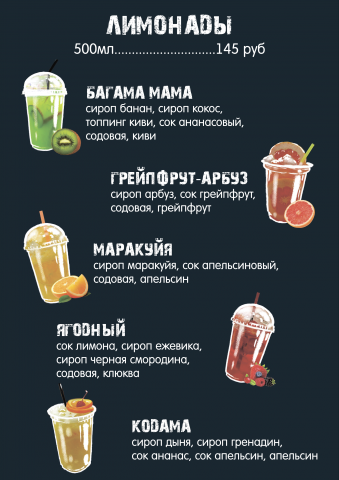 меню лимонадов