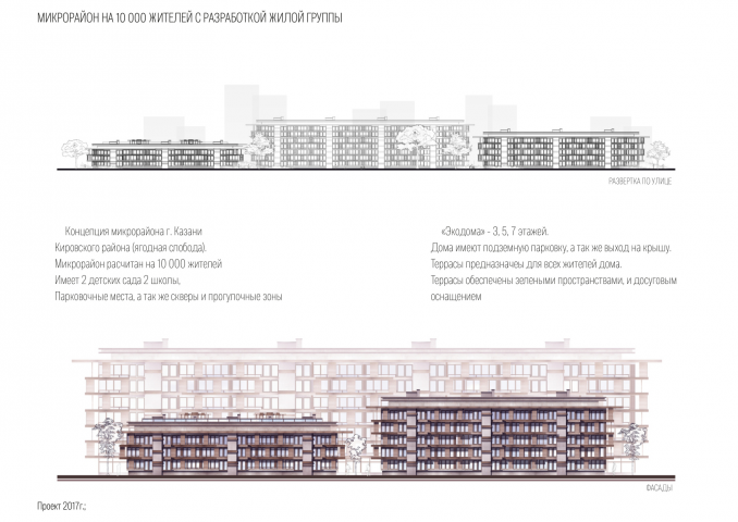 Фасад жилого комплекса