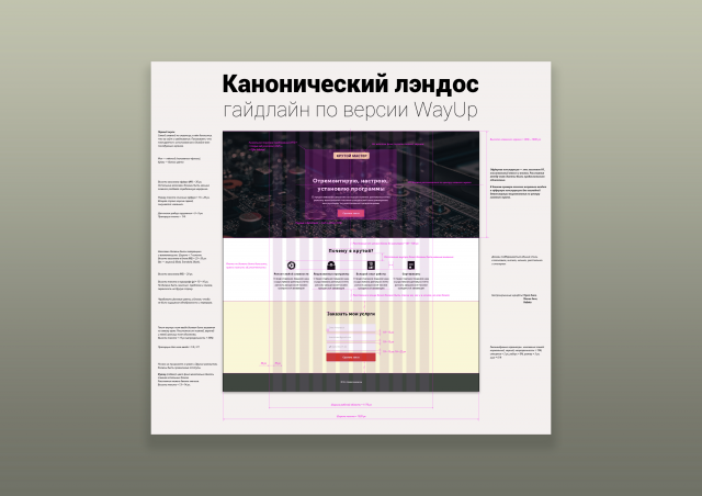 Плакат «Канонический лэндос»