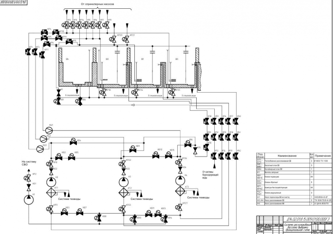 Чертеж общего вида