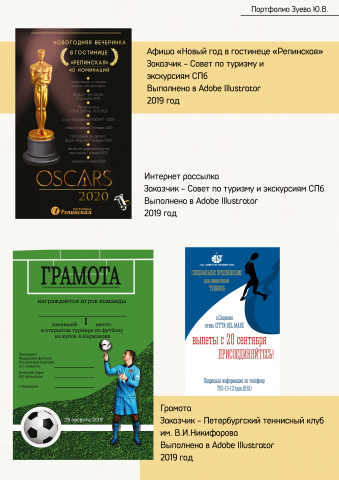 Дипломы, афиши