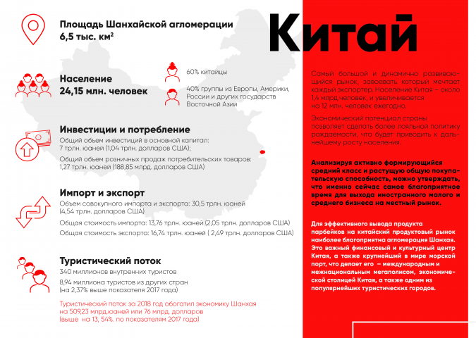 Презентация, стр.1