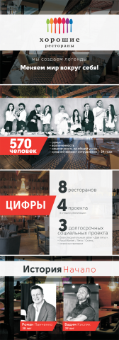 Презентация