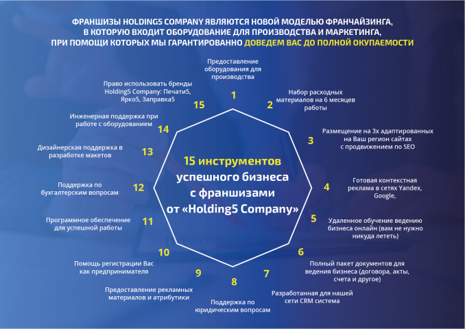 Работа 3511156