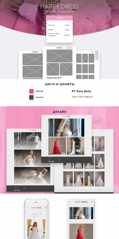 Happy Dress — интернет-магазин свадебных и вечерних платьев