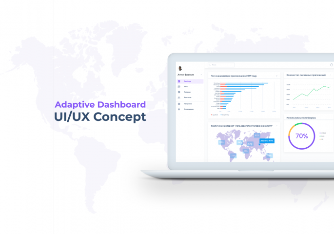 ui/ux adoptive dushboard