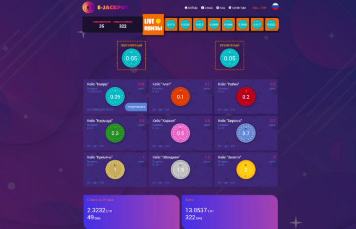 E-jackpot: кейсы на смартконтракте ETH