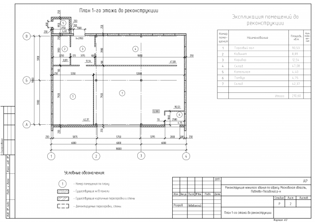 Проект реконструкции нежилого здания под магазин (АР)