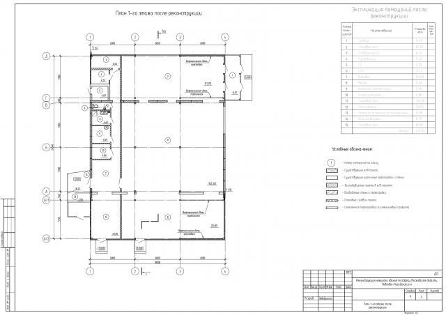 Проект реконструкции нежилого здания под магазин (АР)