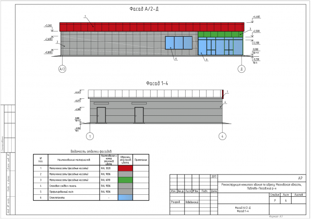 Проект реконструкции нежилого здания под магазин (АР)