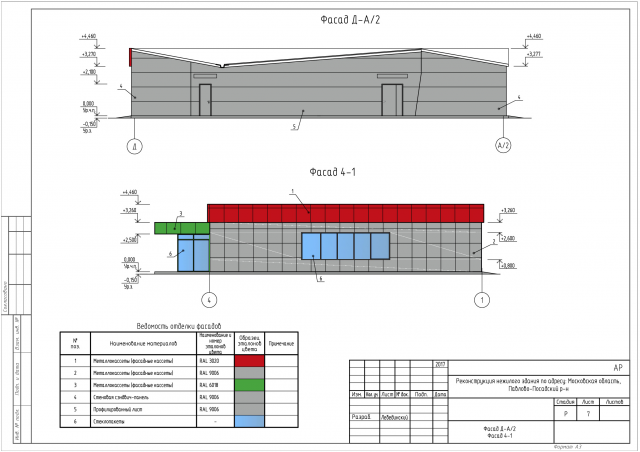 Проект реконструкции нежилого здания под магазин (АР)
