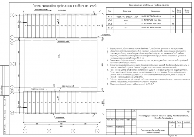 Проект реконструкции нежилого здания под магазин (АР)