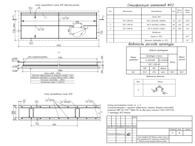Фундамент по флотатор