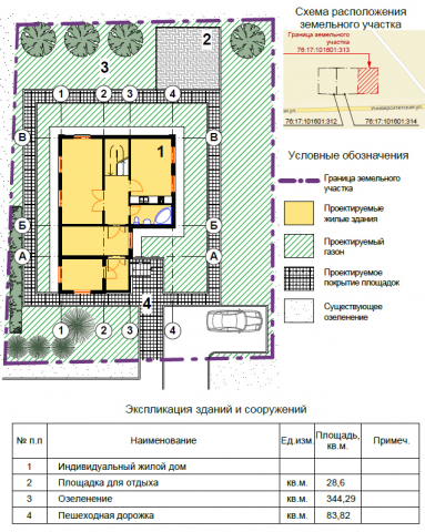 Индивидуальный жилой дом 3/2020. План земельного участка.
