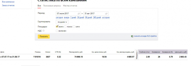 Отели в Крыму