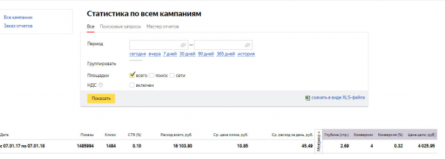 Прокат лимузинов