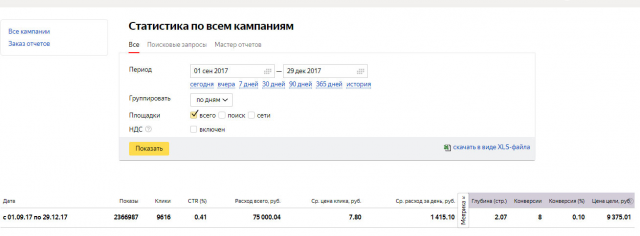 Лечение голоданием