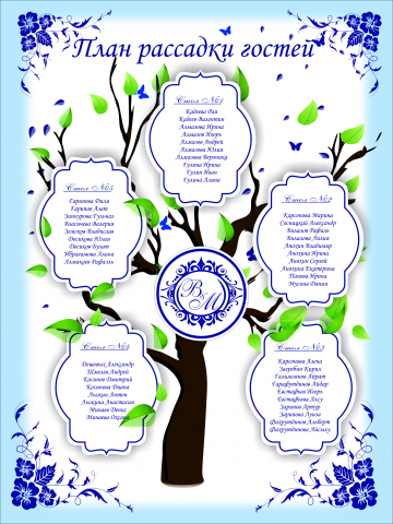 Работа 3802043