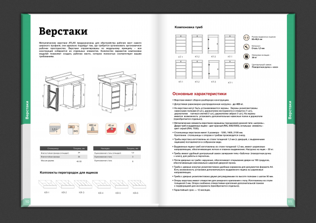 Каталог Атлас