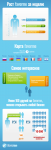 Инфографика для проекта «Favorme»