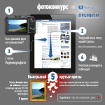 Инфографика для фотоконкурса