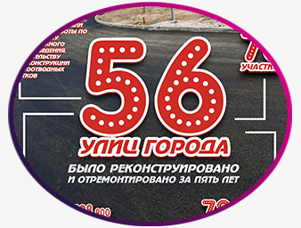 Инфографика "Строим дороги Якутска"