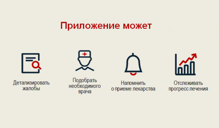 Презентация мобильного приложения MedX