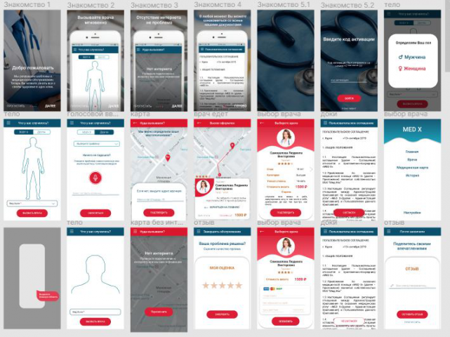 Дизайн мобильного приложения MedX