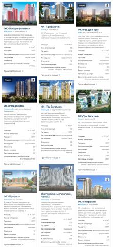 Заполнение каталога - базы новостроек Краснодарского края