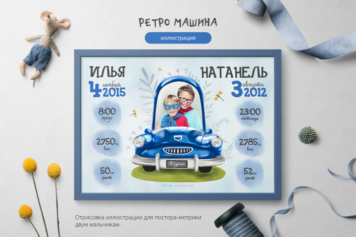 Иллюстрация для детского плаката-метрики