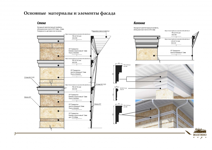 Визуализация архитектурного проекта