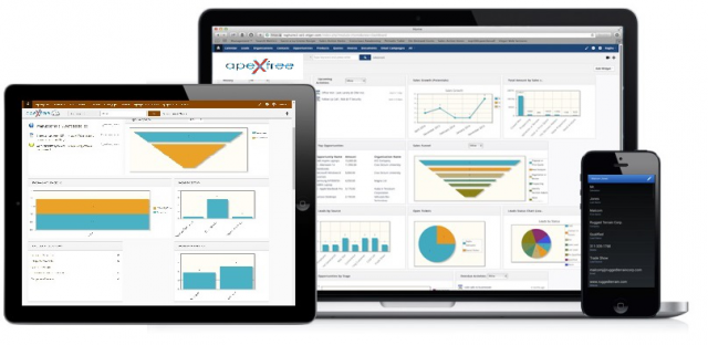работы с CRM