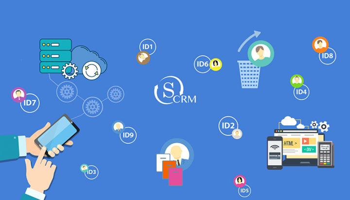Инфографика системы sCRM