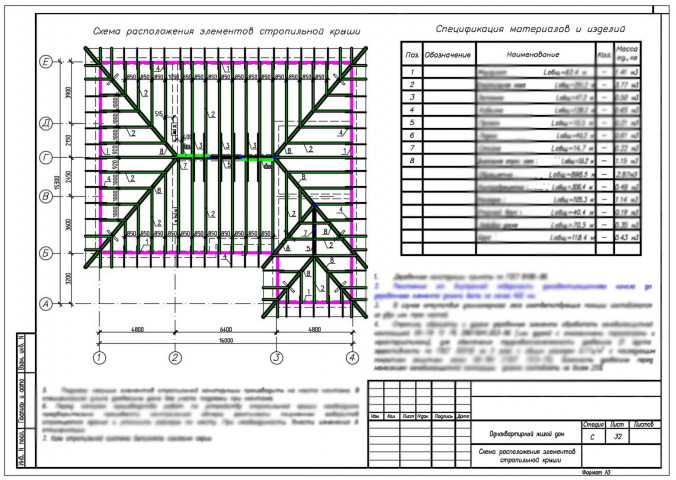 Работа 3797124