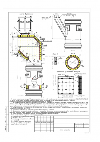 Работа 3673551