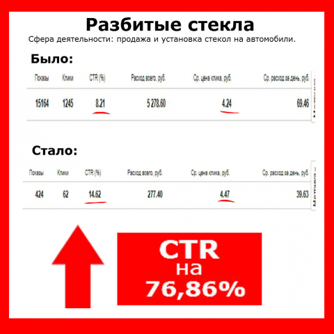 Разбитые стекла