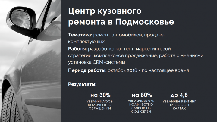 Работа 3794086