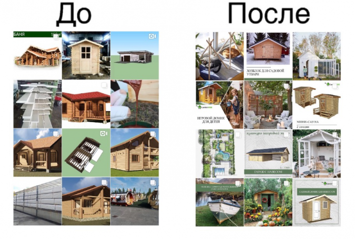 Ведение аккаунта