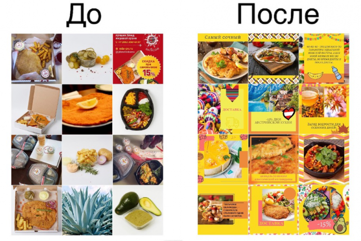 Создание ленты для кафе