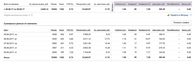 Горящие туры